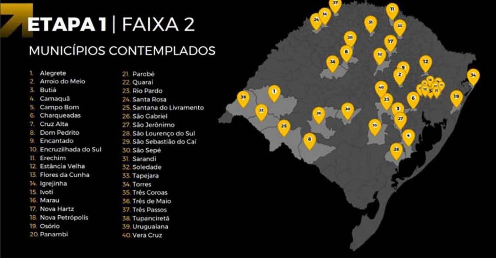 Imagem ilustrativa: Mais uma grande conquista do Governo BIG e Gipe para Tapejara